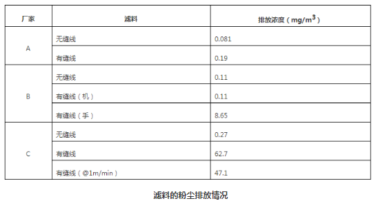 1653037285488036.png image.png